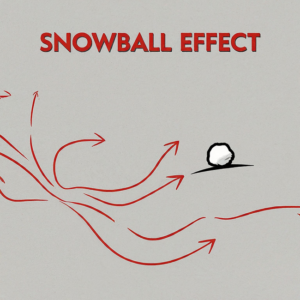 Snowball Effect in Literature & Literary Theory - Theoretical Terms