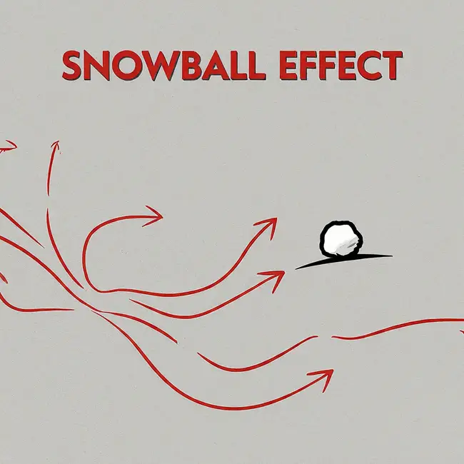 Snowball Effect in Literature & Literary Theory
